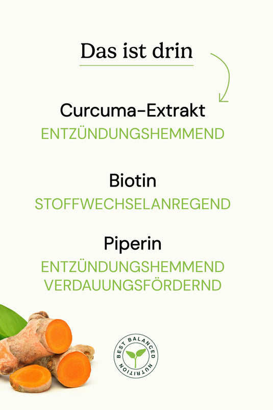 Curcumin Plus